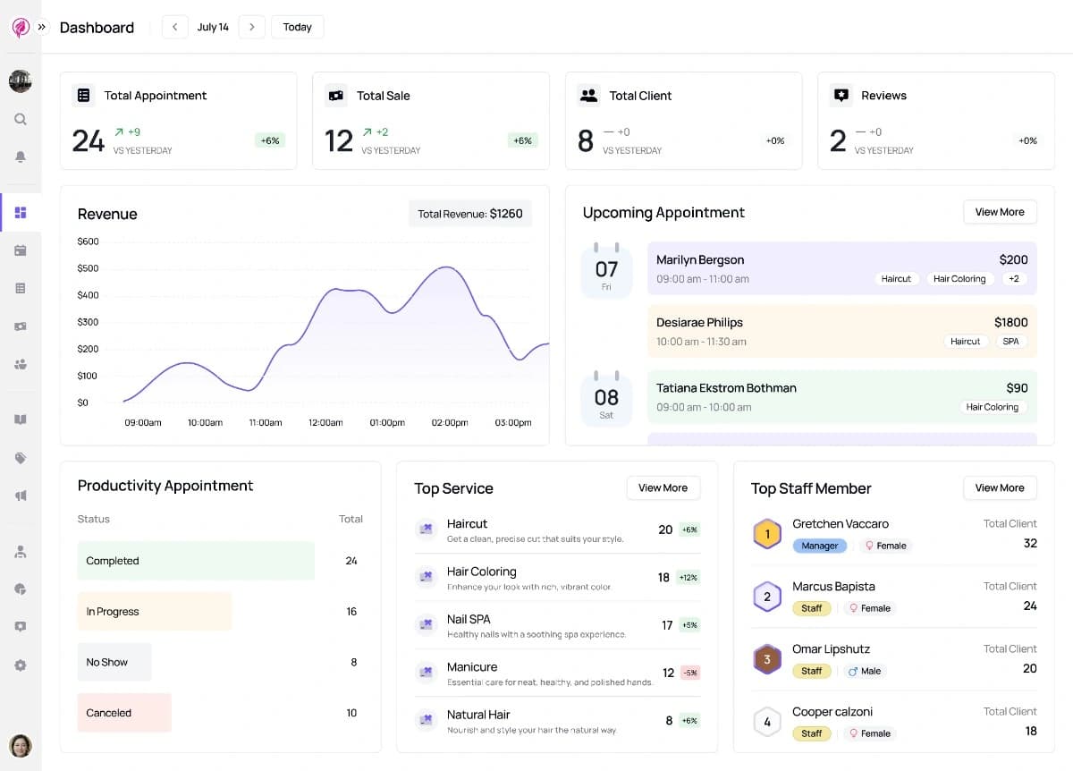 daSalon for Business dashboard